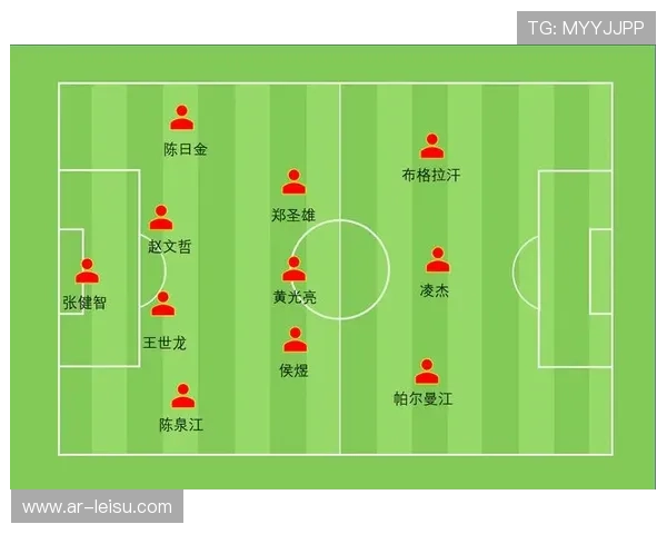 3-4-2-1阵型潜在复兴，多家俱乐部开始采用三后卫体系